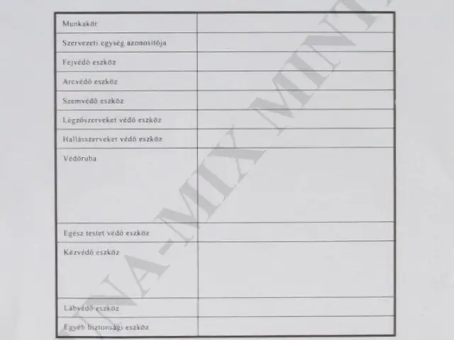3. sz. mell. A munkakörökhöz szüks. egyéni védőeszk. meghat.